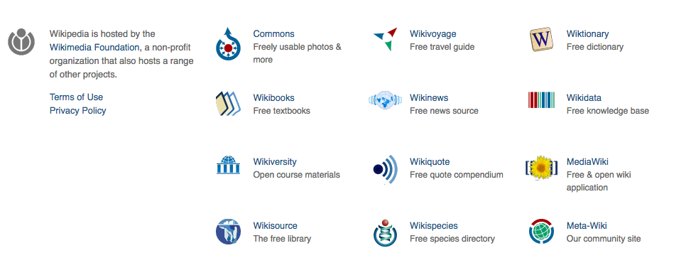 Figure 2: Sister links to other Wikimedia projects.